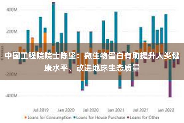 中国工程院院士陈坚：微生物蛋白有助提升人类健康水平、改进地球生态质量