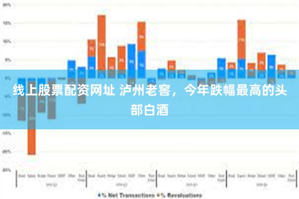 线上股票配资网址 泸州老窖，今年跌幅最高的头部白酒