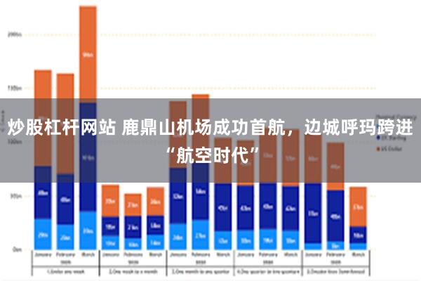 炒股杠杆网站 鹿鼎山机场成功首航，边城呼玛跨进“航空时代”