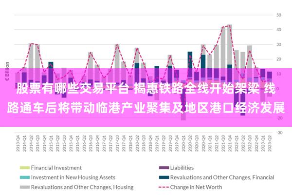 股票有哪些交易平台 揭惠铁路全线开始架梁 线路通车后将带动临港产业聚集及地区港口经济发展