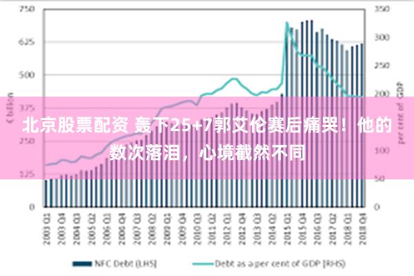 北京股票配资 轰下25+7郭艾伦赛后痛哭！他的数次落泪，心境截然不同