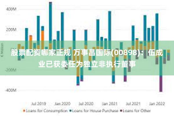 股票配资哪家正规 万事昌国际(00898)：伍成业已获委任为独立非执行董事