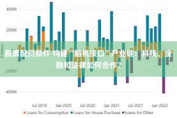 股票配资条件 构建“脑机接口”产业链：科技、金融和法律如何合作？