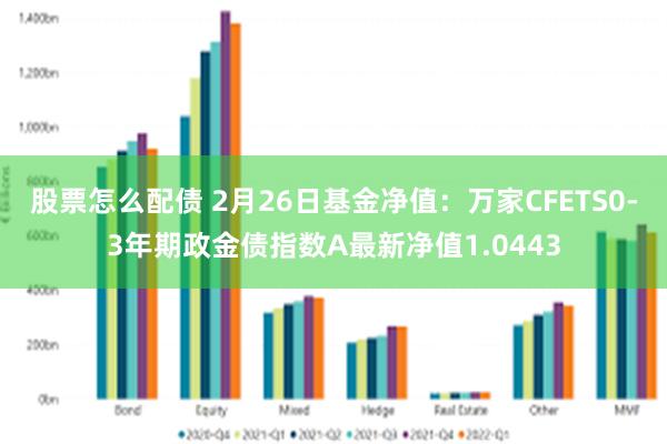 股票怎么配债 2月26日基金净值：万家CFETS0-3年期政金债指数A最新净值1.0443